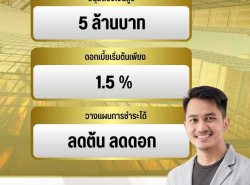#สินเชื่อ #ผู้ประกอบการ #เงินทุนหมุนเวียน