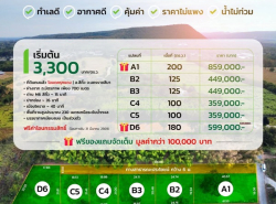 รถมือสอง อสังหาริมทรัพย์ ที่ดิน ปี 0 
