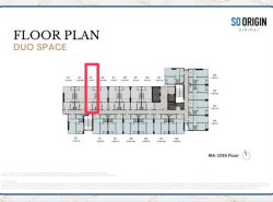 รถมือสอง อสังหาริมทรัพย์ คอนโดมิเนียม ปี 0 