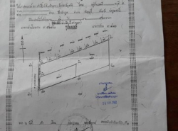 รถมือสอง อสังหาริมทรัพย์ ที่ดิน ปี 0 