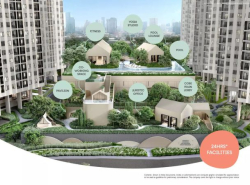 รถมือสอง อสังหาริมทรัพย์ คอนโดมิเนียม ปี 0 