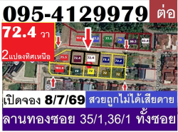 รถมือสอง อสังหาริมทรัพย์ ที่ดิน ปี 0 