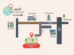 รถมือสอง อสังหาริมทรัพย์ บ้าน ปี 0 