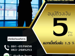 #สินเชื่อวงเงินOD #ผู้ประกอบการ  #สินเชื่อเพื่อธุรกิจ 