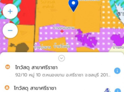 รถมือสอง อสังหาริมทรัพย์ ที่ดิน ปี 0 