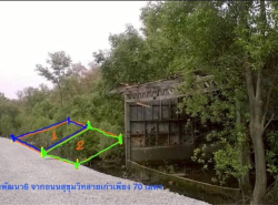 รถมือสอง อสังหาริมทรัพย์ ที่ดิน ปี 0 
