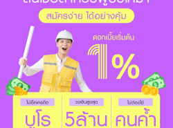 ทวีทรัพย์ สินเชื่อเพื่อธุรกิจod สินเชื่อsme สินเชื่อผู้ประกอบการ
