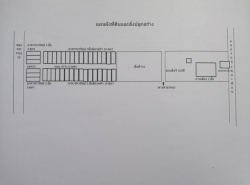 รถมือสอง อสังหาริมทรัพย์ ที่ดิน ปี 0 
