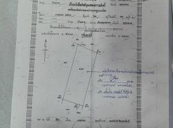 รถมือสอง อสังหาริมทรัพย์ ที่ดิน ปี 0 