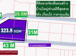 รถมือสอง อสังหาริมทรัพย์ ที่ดิน ปี 0 