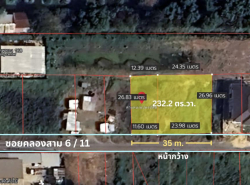รถมือสอง อสังหาริมทรัพย์ ที่ดิน ปี 0 