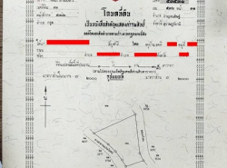 อสังหาริมทรัพย์ - ที่ดิน