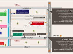 อสังหาริมทรัพย์ - สำนักงาน,โรงงาน