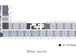 รถมือสอง อสังหาริมทรัพย์ คอนโดมิเนียม ปี 0 