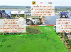 รถมือสอง อสังหาริมทรัพย์ ที่ดิน ปี 0 