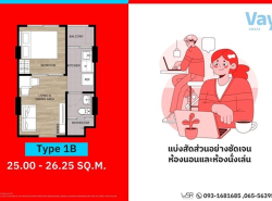 รถมือสอง อสังหาริมทรัพย์ คอนโดมิเนียม ปี 0 