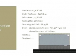 รถมือสอง อสังหาริมทรัพย์ สำนักงาน,โรงงาน ปี 0 