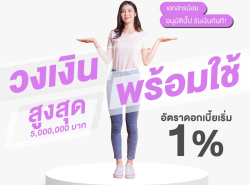 สินเชื่อเพื่อธุรกิจ