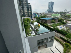 รถมือสอง อสังหาริมทรัพย์ คอนโดมิเนียม ปี 0 