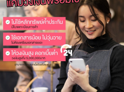 สินเชื่อเพื่อธุรกิจ