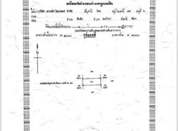 รถมือสอง อสังหาริมทรัพย์ ที่ดิน ปี 0 