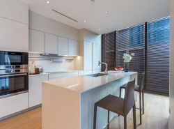 รถมือสอง อสังหาริมทรัพย์ คอนโดมิเนียม ปี 0 