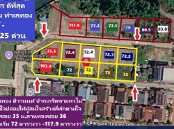 รถมือสอง อสังหาริมทรัพย์ ที่ดิน ปี 0 