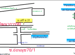 อสังหาริมทรัพย์ - ทาวน์เฮาส์ทาวน์โฮม