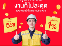 สินเชื่อsme