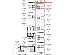 รถมือสอง อสังหาริมทรัพย์ คอนโดมิเนียม ปี 0 