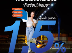 สินเชื่อเพื่อธุรกิจ