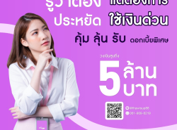 สินเชื่อเพื่อธุรกิจ