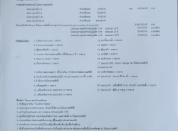 รถมือสอง อสังหาริมทรัพย์ คอนโดมิเนียม ปี 0 