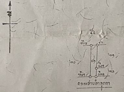 รถมือสอง อสังหาริมทรัพย์ ที่ดิน ปี 0 