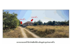 รถมือสอง อสังหาริมทรัพย์ บ้าน ปี 0 
