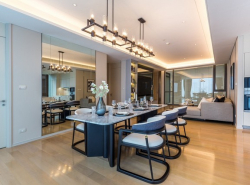 รถมือสอง อสังหาริมทรัพย์ คอนโดมิเนียม ปี 0 