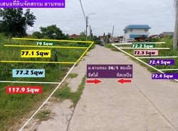 รถมือสอง อสังหาริมทรัพย์ ที่ดิน ปี 0 