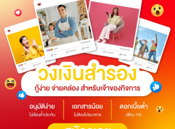 สินเชื่อธุรกิจ