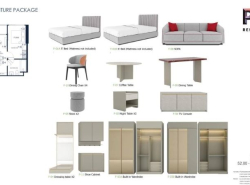 รถมือสอง อสังหาริมทรัพย์ คอนโดมิเนียม ปี 0 