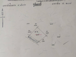 รถมือสอง อสังหาริมทรัพย์ ที่ดิน ปี 0 