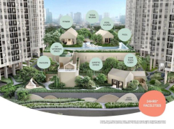 รถมือสอง อสังหาริมทรัพย์ คอนโดมิเนียม ปี 0 