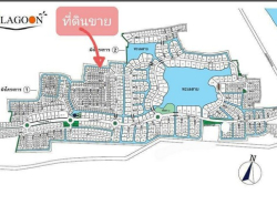 รถมือสอง อสังหาริมทรัพย์ ที่ดิน ปี 0 