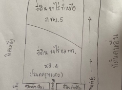 รถมือสอง อสังหาริมทรัพย์ ที่ดิน ปี 0 