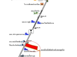 อสังหาริมทรัพย์ - ที่ดิน