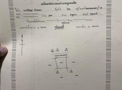 รถมือสอง อสังหาริมทรัพย์ ที่ดิน ปี 0 