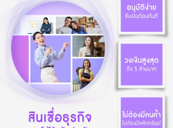 ทวีทรัพย์ สินเชื่อเพื่อธุรกิจod สินเชื่อsme สินเชื่อผู้ประกอบการ