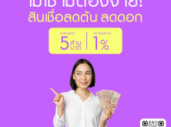 สินเชื่อเพื่อธุรกิจ