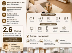ขาย ลุมพินี คอนโด ใกล้เดอะมอลล์บางกะปิ พื้นที่ 57 ตร.ม.