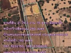 รถมือสอง อสังหาริมทรัพย์ ที่ดิน ปี 0 