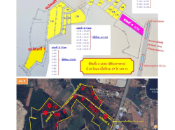 อสังหาริมทรัพย์ - ที่ดิน
